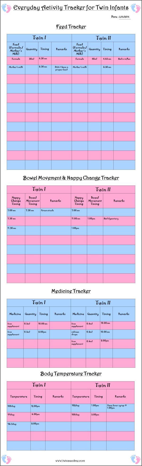 7 Essential tips for managing twin babies Twins and Me