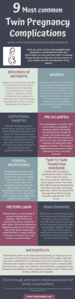 9 Most Common Twin Pregnancy Complications - Twins And Me